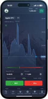 Pocket Option of Trading Your Guide to Successful Online Trading Pocket Option of Trading Your Guide to Successful Online Trading