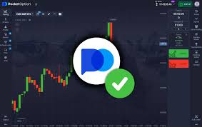 Pocket Option of Trading Your Guide to Successful Online Trading Pocket Option of Trading Your Guide to Successful Online Trading