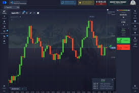 Discover Financial Freedom with Pocket Option RU Discover Financial Freedom with Pocket Option RU