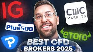 Discover the Best Forex & CFD Broker in 2023 Discover the Best Forex & CFD Broker in 2023