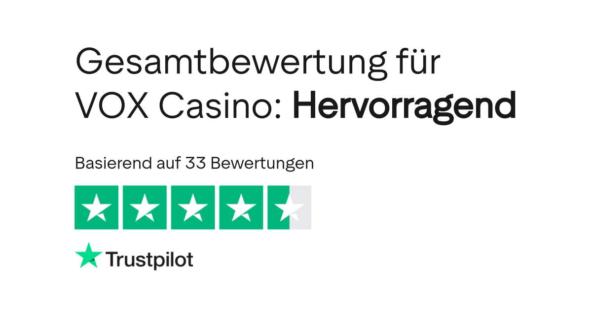 VOX Casino — przewodnik po ofercie i bezpieczeństwie VOX Casino — przewodnik po ofercie i bezpieczeństwie