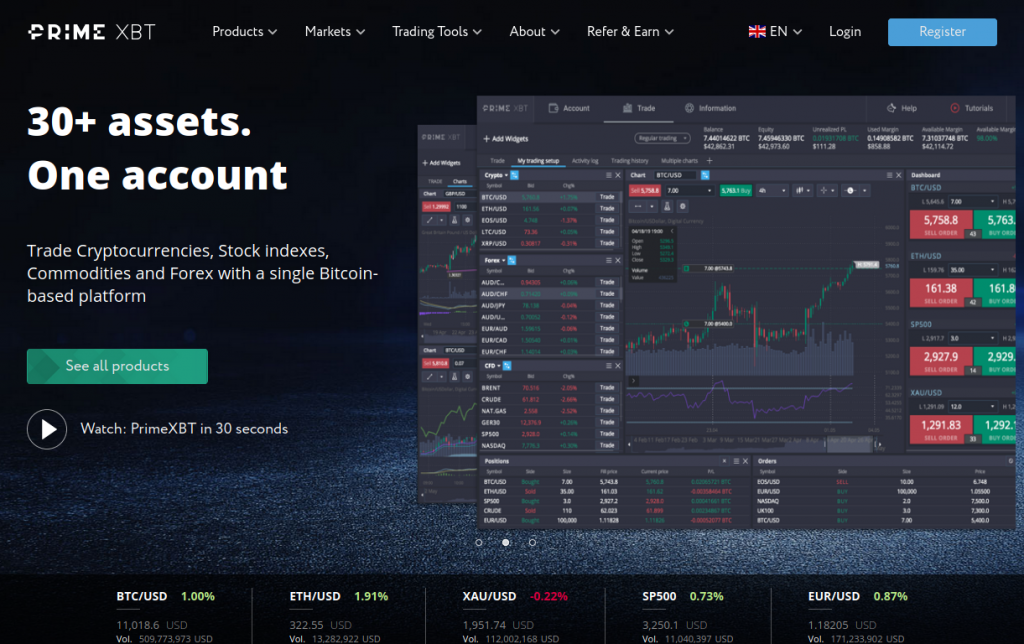 Your Ultimate Guide to Spot Trading on PrimeXBT Your Ultimate Guide to Spot Trading on PrimeXBT
